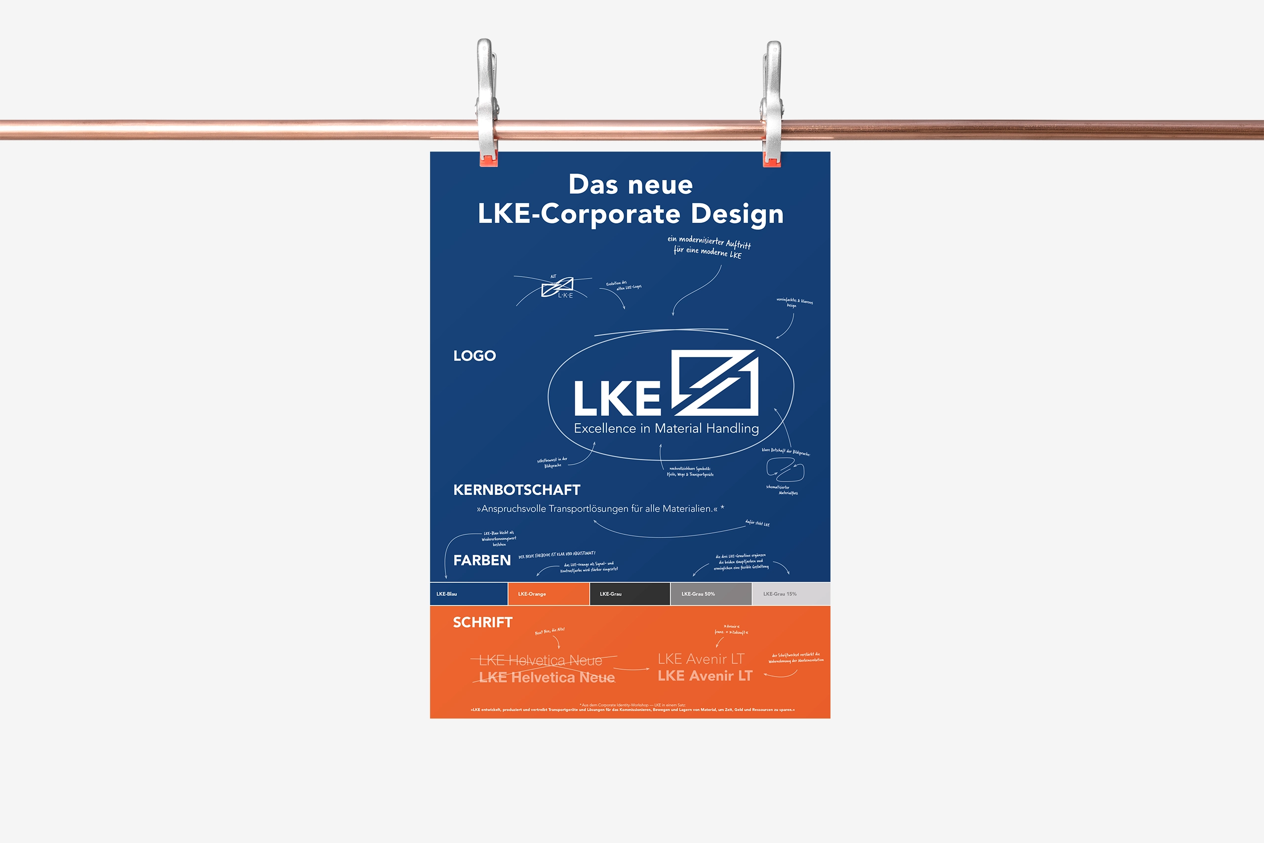 Corporate Design Poster
